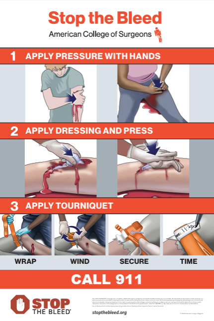 Stop the Bleed English